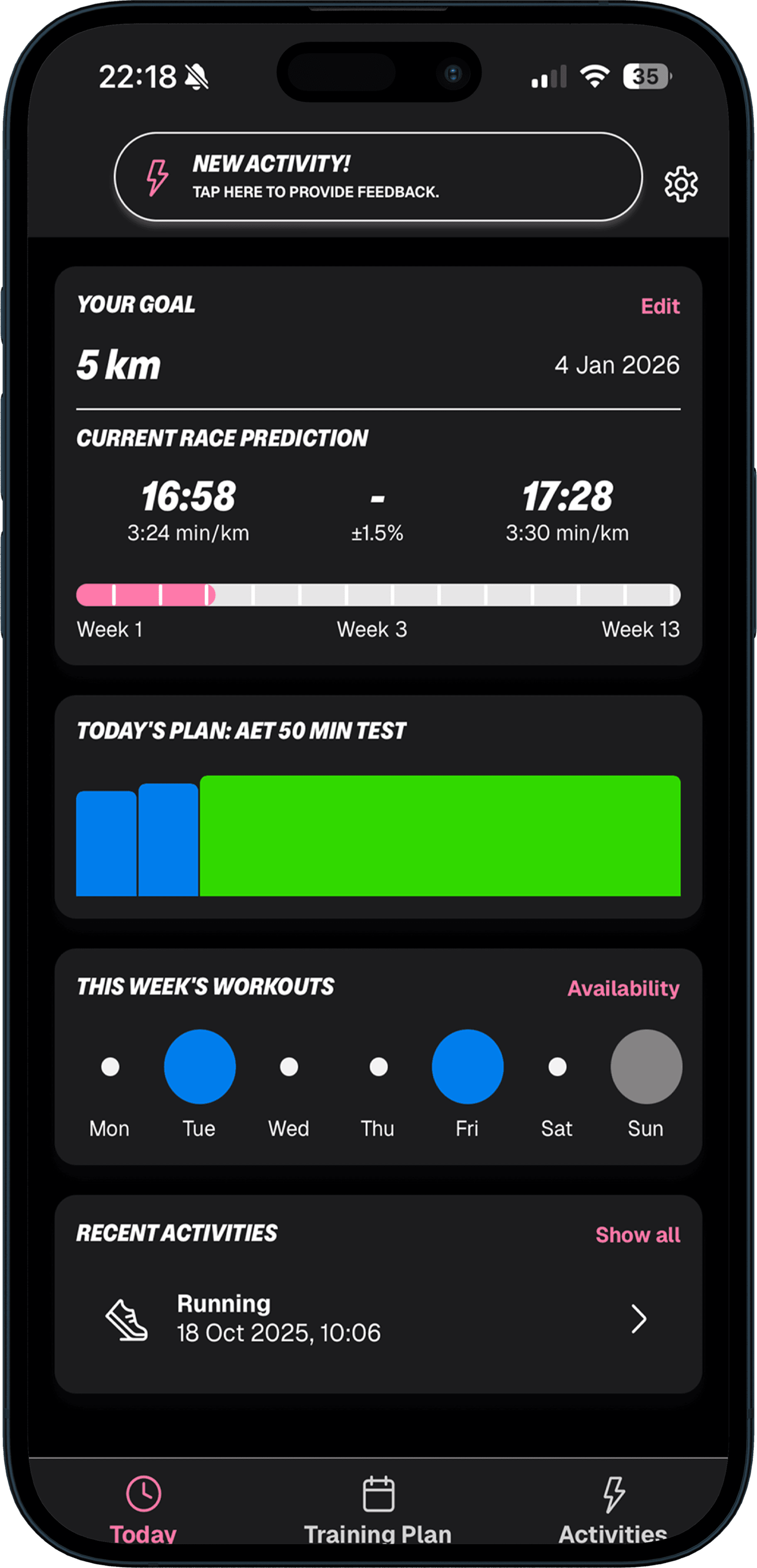 See your progress. Stay motivated.